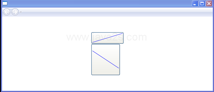 Rotation of content by using RotateTransform