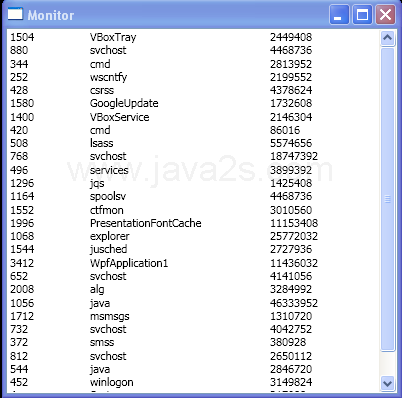 Set Binding ListView.ItemsSourceProperty to ListView