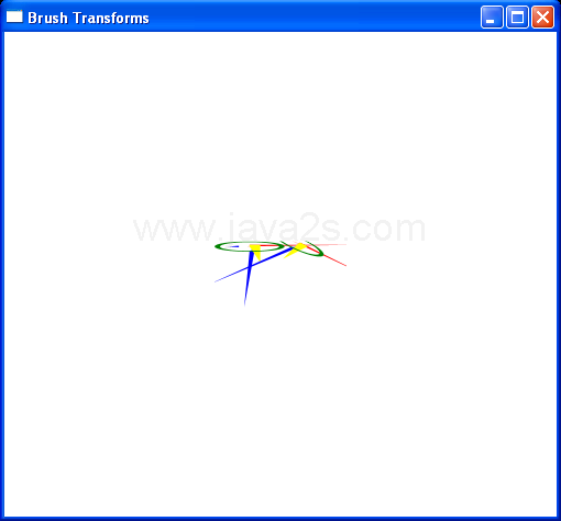 VisualBrush Binding and RotateTransform