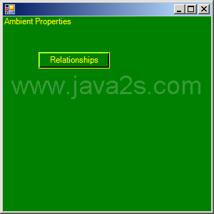 Ambient Properties