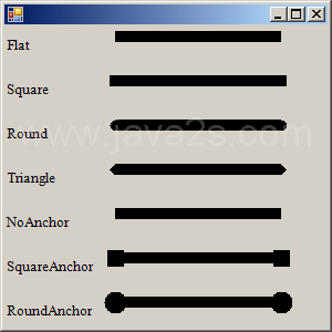 All LineCap Demo