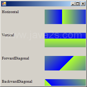 LinearGradientBrush and LinearGradientMode