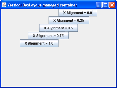 A Simple BoxLayout Test