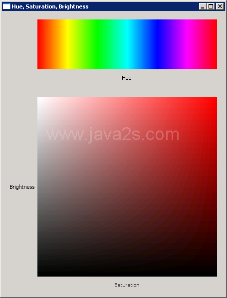 Change hue, saturation and brightness of a color