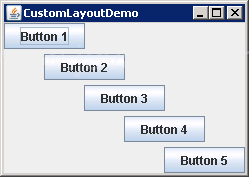 自定义布局： DiagonalLayout