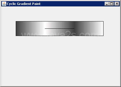 Cyclic Gradient Paint