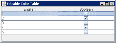 Editing Table Cells: JComboBox As Table Cell Renderer