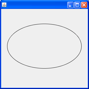 Set Rendering Hint and Ellipse