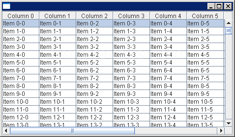 Embed a JTable in SWT (no flicker)