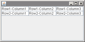 Removing Column Headers: provide empty strings as the column header names.