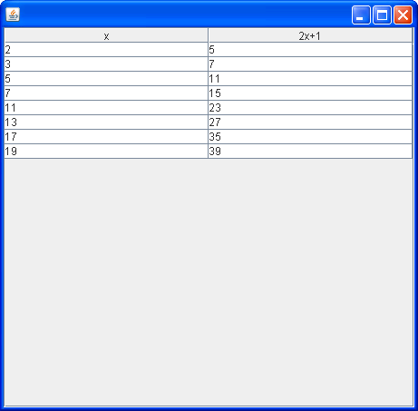 Add logic to get value method