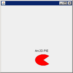 Arc2D饼图
