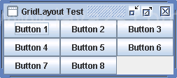 如何使用GridLayout