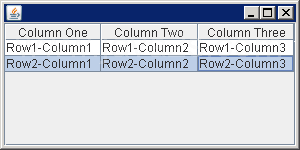 Creating a JTable