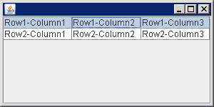 Hiding column headers: table.setTableHeader(null);