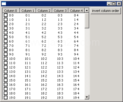 重新排序TableColumn