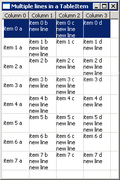 Table events: MeasureItem, PaintItem and EraseItem