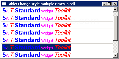 Draw different foreground colors and fonts for text in a TableItem