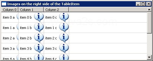 Table measure item listener