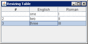 监听表格事件， TableModelListener