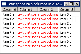 Make text span multiple columns