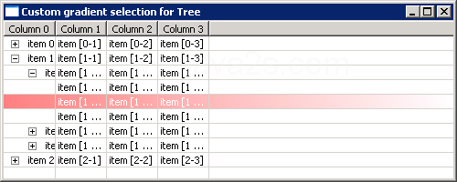 Tree Table: Draw a custom gradient selection