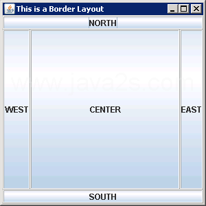 使用BorderLayout