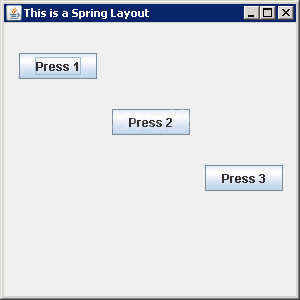 Using a SpringLayout Manager