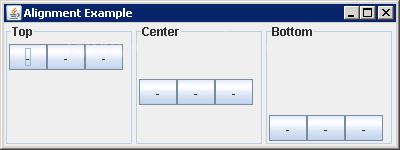 X-Axis Alignment