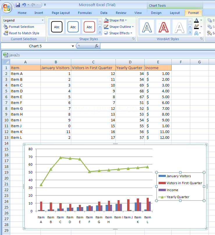 Select the chart element. Click the Format tab under Chart Tools.