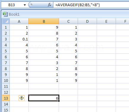 AVERAGEIF(range,criteria,average_range) returns the average of all the cells in a range that meet a given criteria