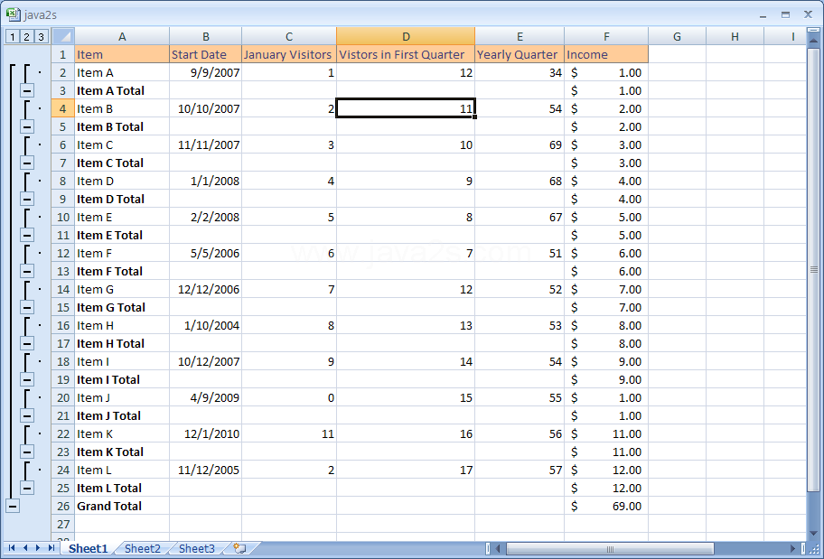 Select the appropriate check boxes to specify how the data is subtotaled. Click OK.