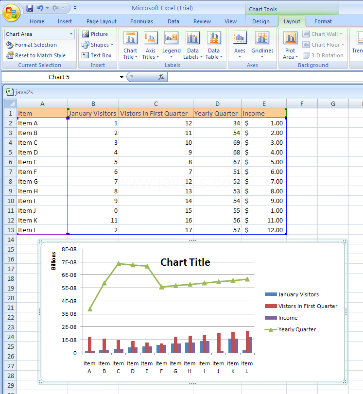 Select the chart. Click the Layout tab under Chart Tools. Click the Axis Titles button