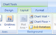 Click 3-D Rotation to change the 3-D viewpoint of the chart.