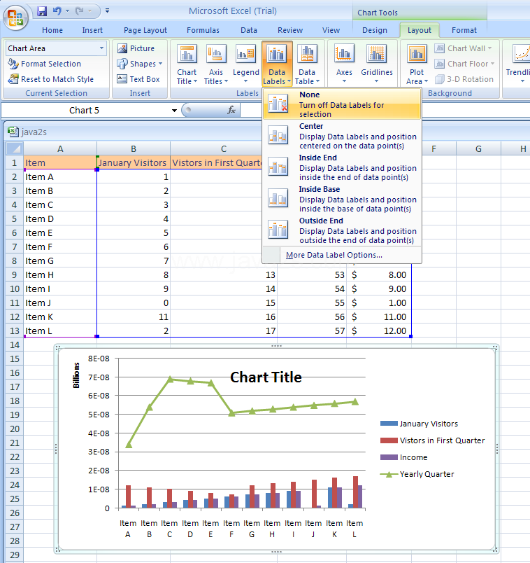 Select the chart. Click the Layout tab under Chart Tools. Click the Data Labels button. Then click None to hide data labels.