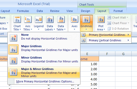 Click the Gridlines button, point to Primary Horizontal Gridlines, Primary Vertical Gridlines, or Depth Gridlines (3-D charts)