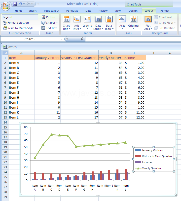 Change Chart Gridlines: None or Major Gridlines or Minor Gridlines or Major & Minor Gridlines