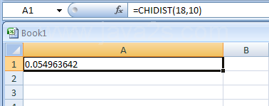 CHIDIST(x,degrees_freedom) returns the one-tailed probability of the chi-squared distribution