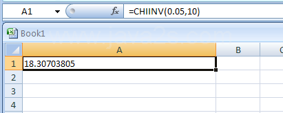 Input the formula: =CHIINV(0.05,10)