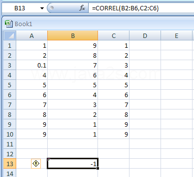 Input the formula: =CORREL(B2:B6,C2:C6)