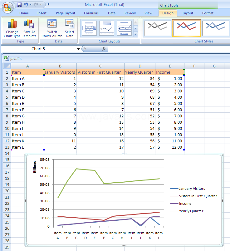 Click the chart. Click the Design tab under Chart Tools.