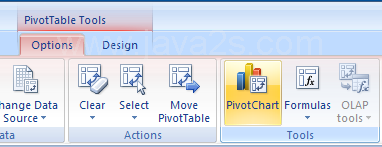 Create a PivotChart Report from a PivotTable Report