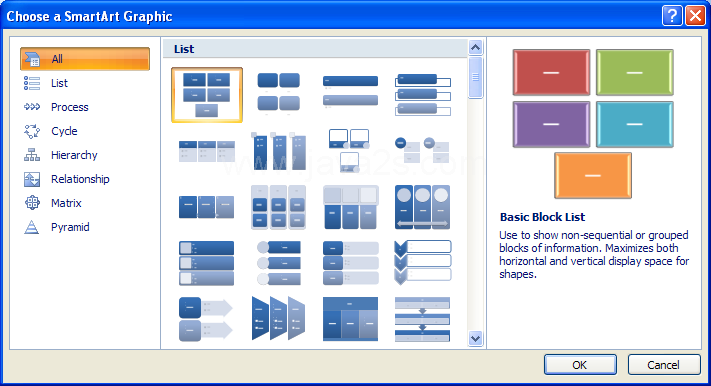 Click a category: All, List, Process, Cycle, Hierarchy, Relationship, Matrix, or Pyramid.