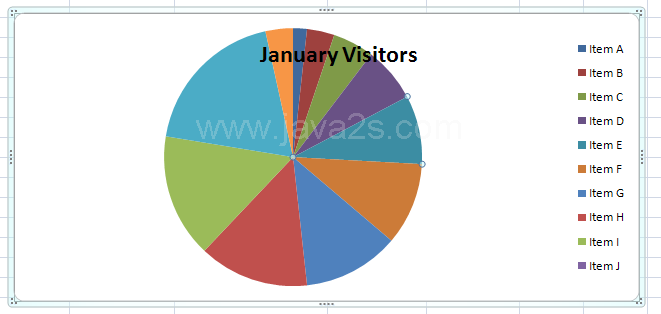 Select a pie chart. Double-click to select the pie slice.