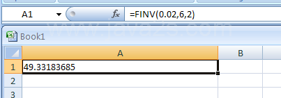 FINV(probability,degrees_freedom1,degrees_freedom2) returns the inverse of the F probability distribution