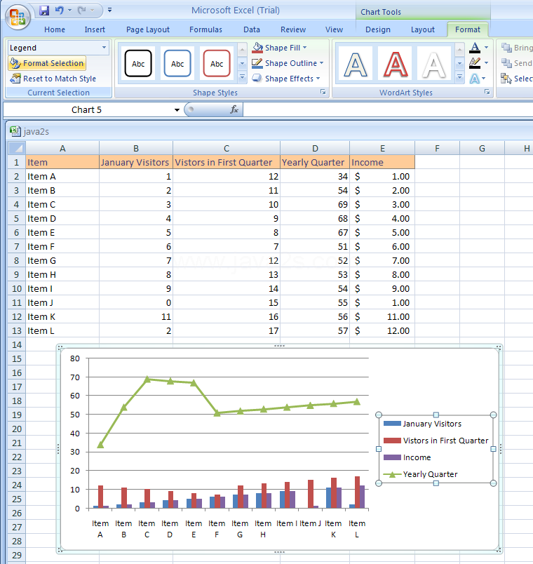 Format a Chart Object