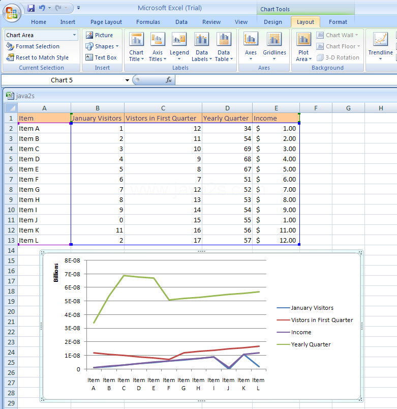 Select the line or bar chart. Click the Layout tab under Chart Tools.