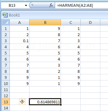 Input the formula: =HARMEAN(A2:A8)