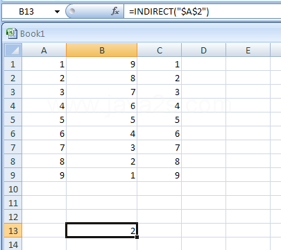 Input the formula: =INDIRECT($A$2)