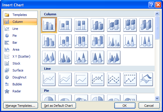 Or click the Charts Dialog Box Launcher, click a category, then click a chart, and then click OK.